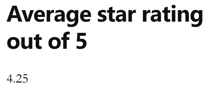 An example of an average star rating.