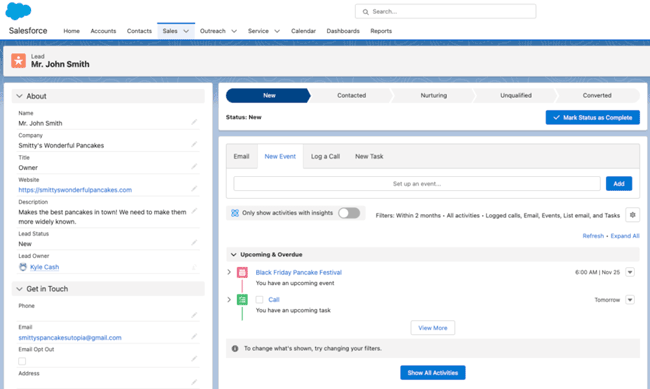 Lead tracking dashboard in Salesforce