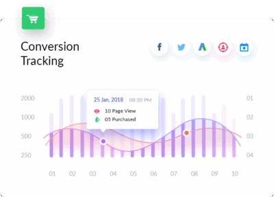 5 Ways to Set Up WordPress Conversion and Lead Tracking in 2026