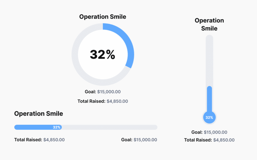 WordPress Charity Tracker Plugin Template - Formidable Forms Web App Builder Example