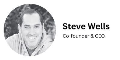 Steve Wells Formidable Forms