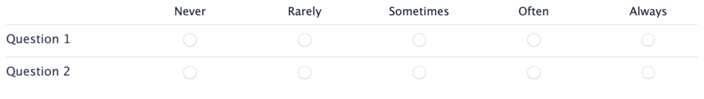 Likert Scale Frequency