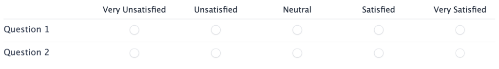 Likert Scale Satisfaction