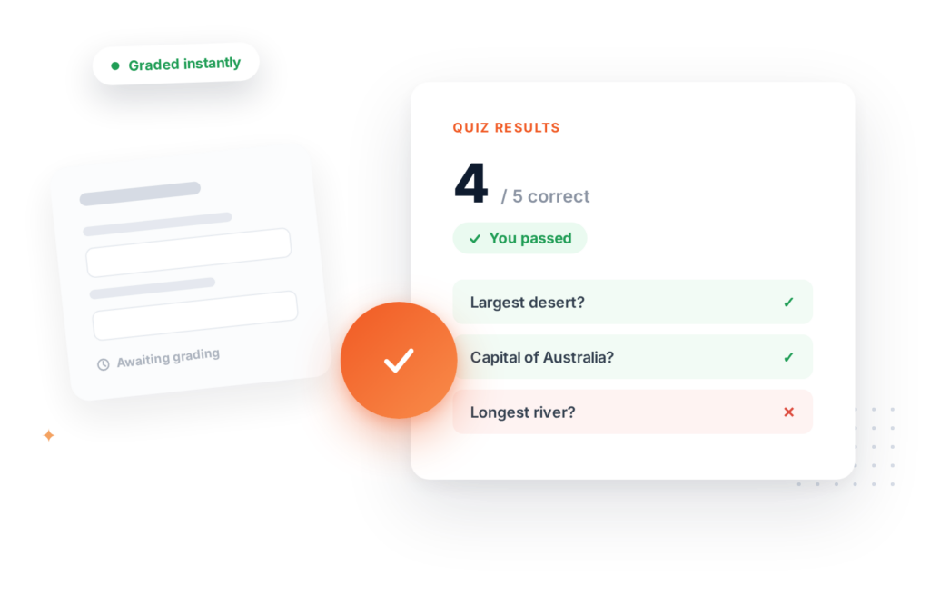 Score Tests Automatically Graphic